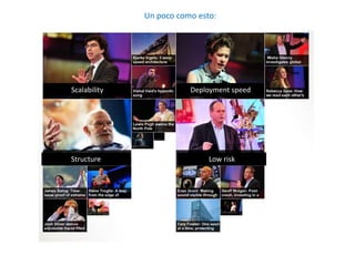 Unpococomoesto:ScalabilityDeployment speedStructureLow risk