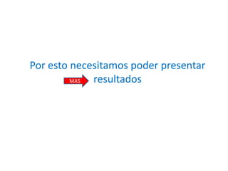 Porestonecesitamos poder presentarresultadosMAS