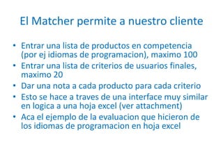 El Matcher permitea nuestroclienteEntraruna lista de productos en competencia (porejidiomas de programacion), maximo 100Entraruna lista de criterios de usuarios finales, maximo 20Dar una nota a cadaproducto para cadacriterioEsto se hace a traves de unainterfacemuysimilar en logica a unahojaexcel (verattachment)Aca el ejemplo de la evaluacionquehicieron de los idiomas de programacion en hojaexcel