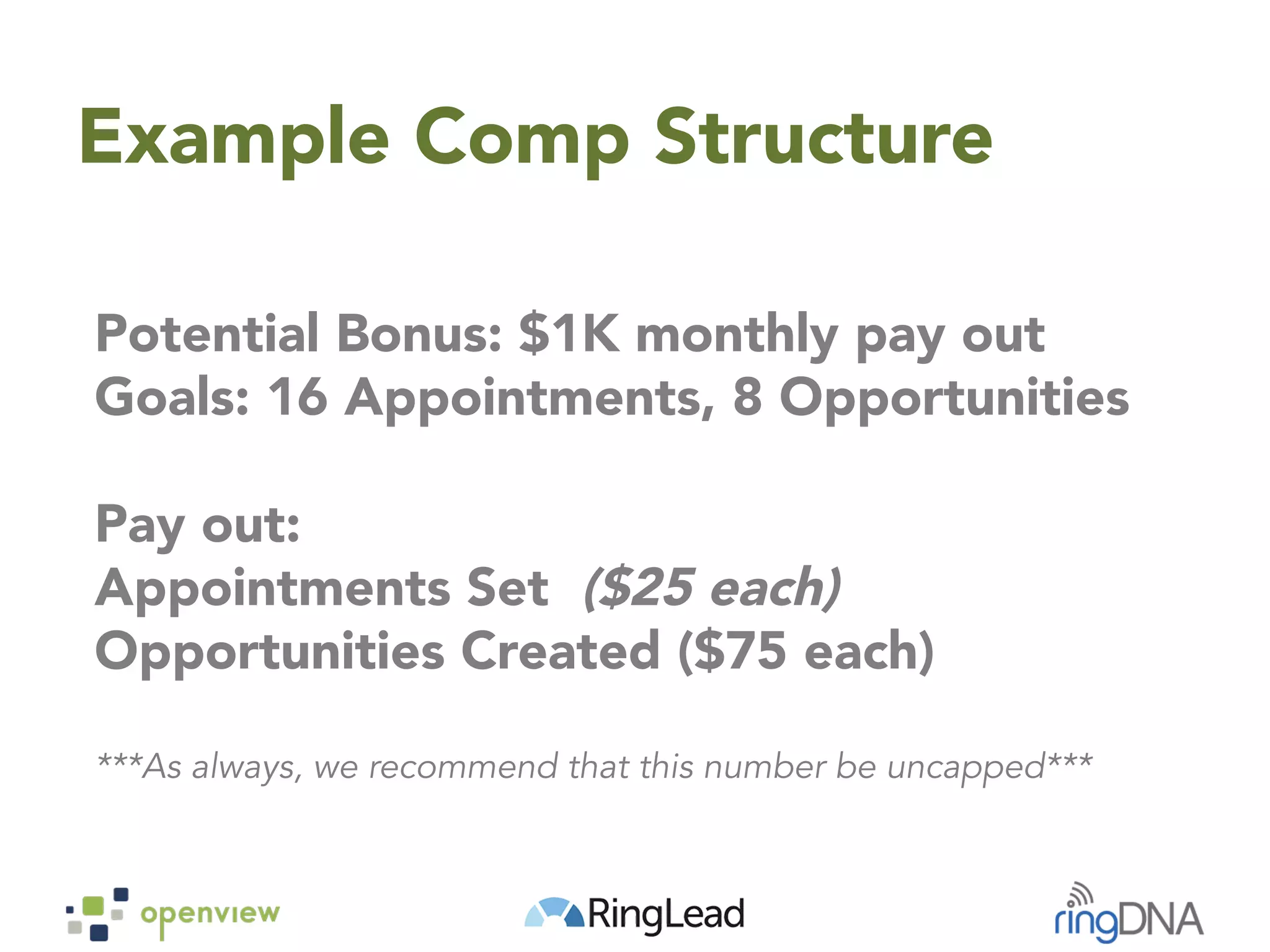 Potential Bonus: $1K monthly pay out
Goals: 16 Appointments, 8 Opportunities
Pay out:
Appointments Set ($25 each)
Opportunities Created ($75 each)
***As always, we recommend that this number be uncapped***
Example Comp Structure
 