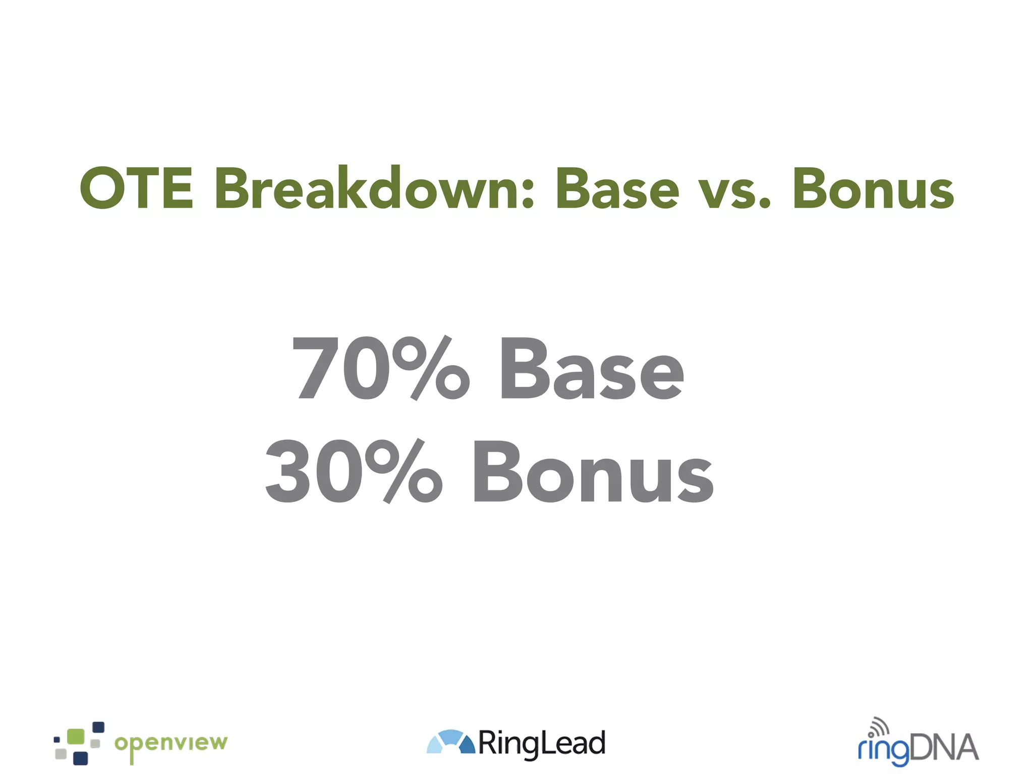 OTE Breakdown: Base vs. Bonus
70% Base
30% Bonus
 