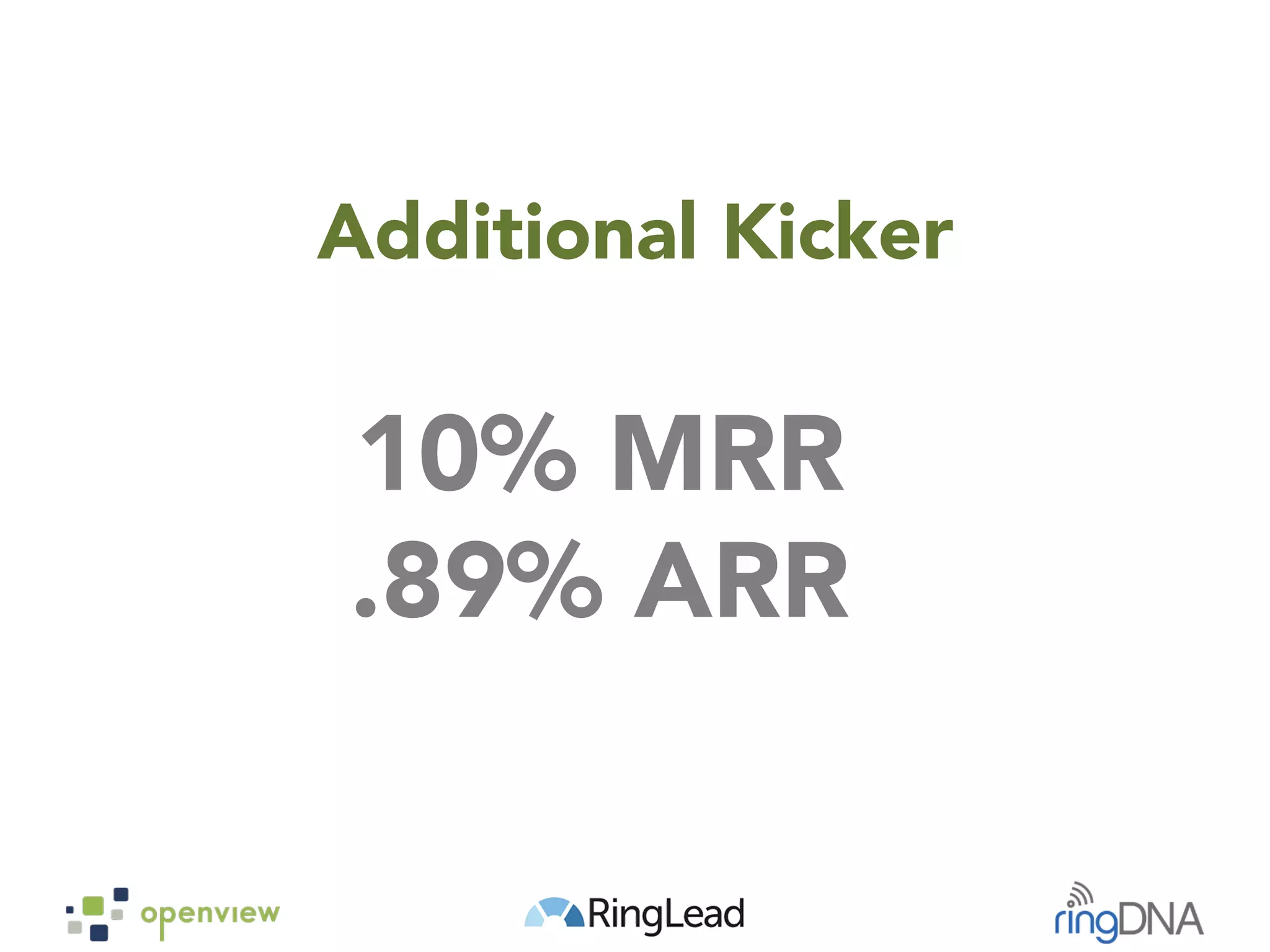 Additional Kicker
10% MRR
.89% ARR
 