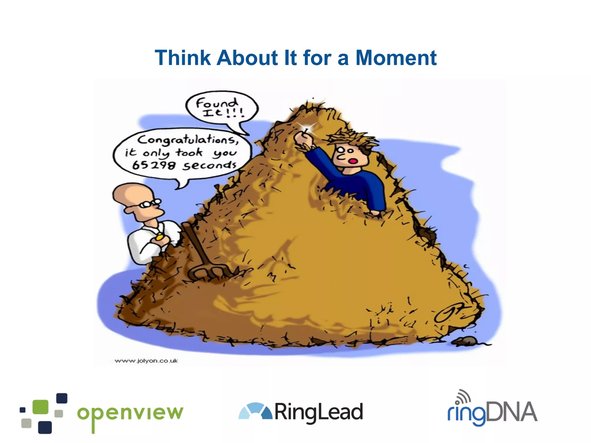 Think About It for a Moment
 