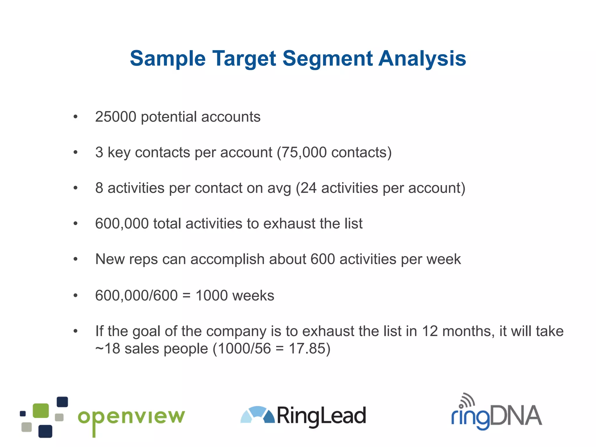 •  25000 potential accounts
•  3 key contacts per account (75,000 contacts)
•  8 activities per contact on avg (24 activities per account)
•  600,000 total activities to exhaust the list
•  New reps can accomplish about 600 activities per week
•  600,000/600 = 1000 weeks
•  If the goal of the company is to exhaust the list in 12 months, it will take
~18 sales people (1000/56 = 17.85)
Sample Target Segment Analysis
 