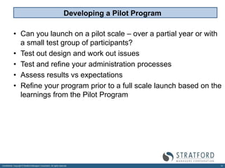Program Pilot Expectactions Implementing a Sales Compensation Program | PPTX