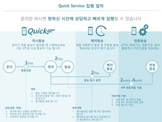 Quick Service 집행 절차
문의만 하시면 편하신 시간에 상담하고 빠르게 집행할 수 있습니다
Quick
즉시발송
문의 계약 발송
예약
발송
연동
발송
예약발송 연동발송
2Day
발송 일시 설정
2Day
API 연동개발 지원
2week~4week
갑자기 경품 발송이 필요할 때 사용해보세요
2일~2주일 이내 발송이 가능 합니다
제품 설명회가 끝날 때 쿠폰을 발송
해보세요 효과가 배가 됩니다
고객이 회원가입, 제품구입…등의
활동즉시 쿠폰선물을 해보세요
방문상담
1Day
1. 목적에 맞는 상품을 설명합니다
2. 목적에 맞는 발송방식을 안내합니다
3. 전체적인 일정을 안내합니다
1. 발송 수량을 결정합니다
2. 정산방식(발송기준, 교환기준)을 결
정 합니다
3. 할인율을 결정 합니다
상담(방문, 전화)
계약
1. 즉시발송을 원할 때 대신 발송해드
립니다
2. 예약발송 일시를 대신 설정해드리
고 발송확인도 해드립니다
발송대행
1. 연동 API 및 규격서 제공
2. 연동 API 문의에 대한 답변
3. 연동 테스트 지원
연동개발 지원
 