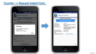 Counter :-> Request Indent Cont..
Videocon-IT
 