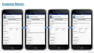 Customer Return:
Videocon-IT
 