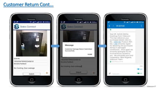 Customer Return Cont...
Videocon-IT
 