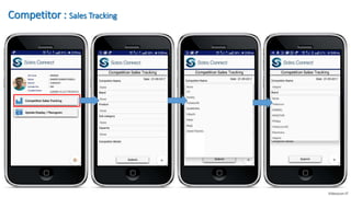 Competitor : Sales Tracking
Videocon-IT
 