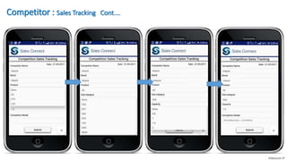 Competitor : Sales Tracking Cont.…
Videocon-IT
 