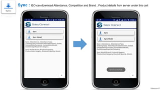 Sync : ISD can download Attendance, Competition and Brand , Product details from server under this cart
Videocon-IT
 
