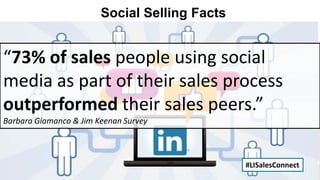Social Selling Facts


“73% of sales people using social
media as part of their sales process
outperformed their sales peers.”
Barbara Giamanco & Jim Keenan Survey



                                               #LISalesConnect
 