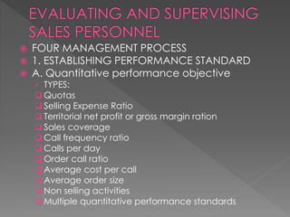 




FOUR MANAGEMENT PROCESS
1. ESTABLISHING PERFORMANCE STANDARD
A. Quantitative performance objective
› TYPES:
 Quot...