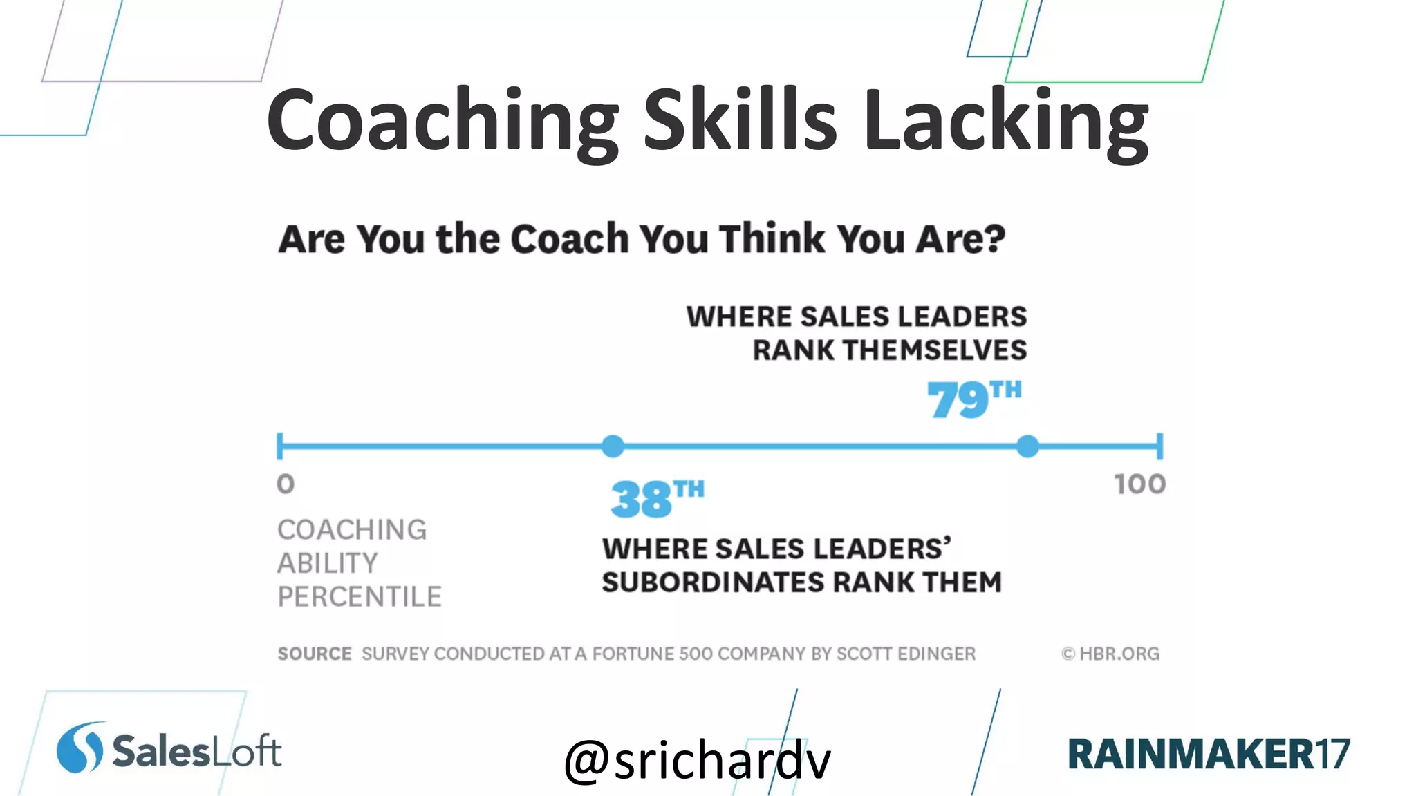 @srichardv
Coaching Skills Lacking
 