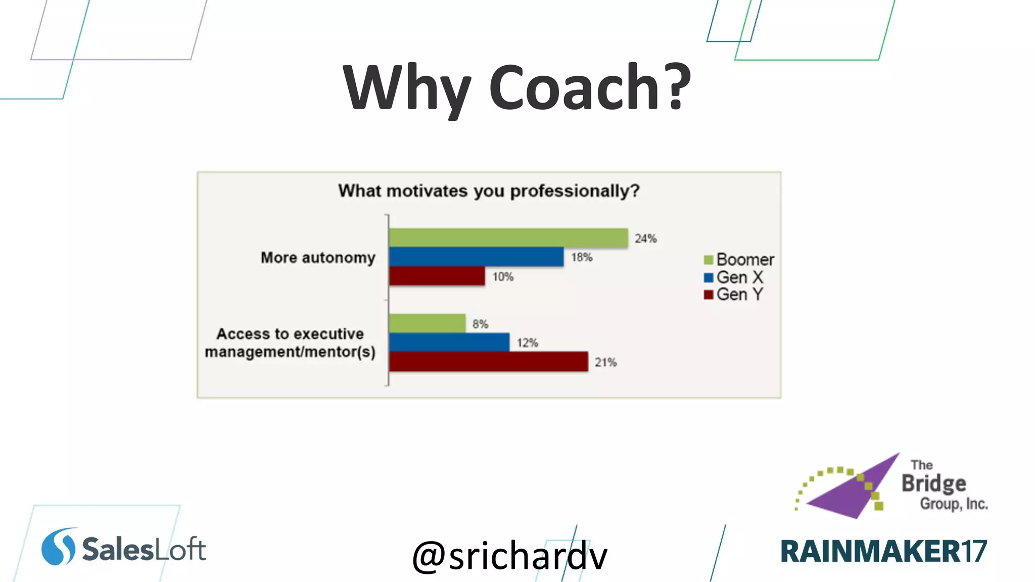 @srichardv
Why Coach?
 