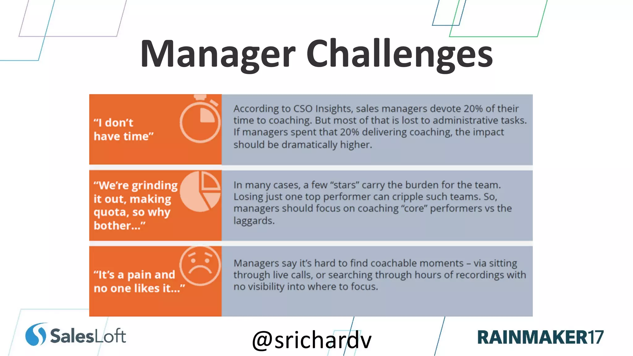 @srichardv
Manager Challenges
 