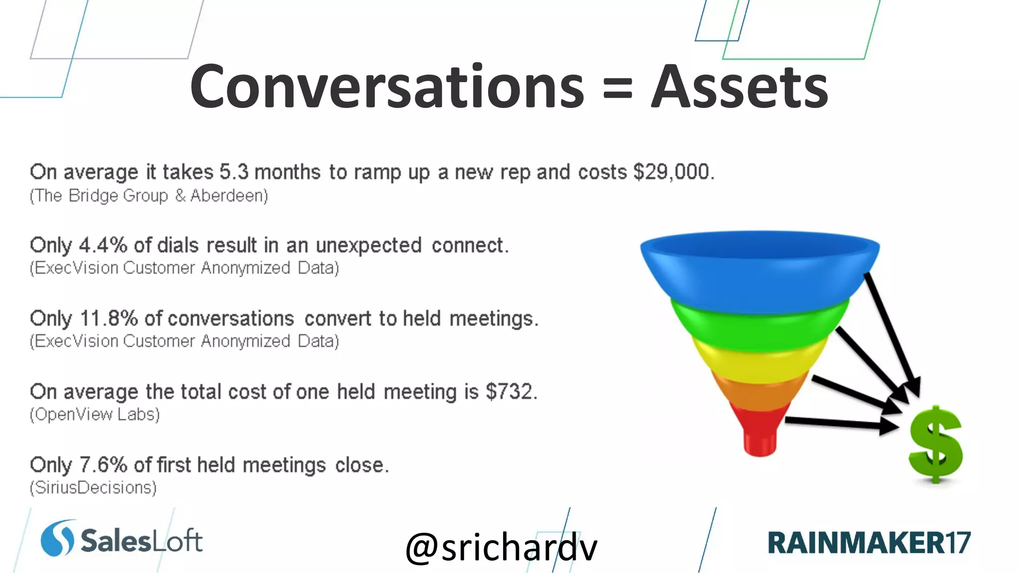 @srichardv
Conversations = Assets
 