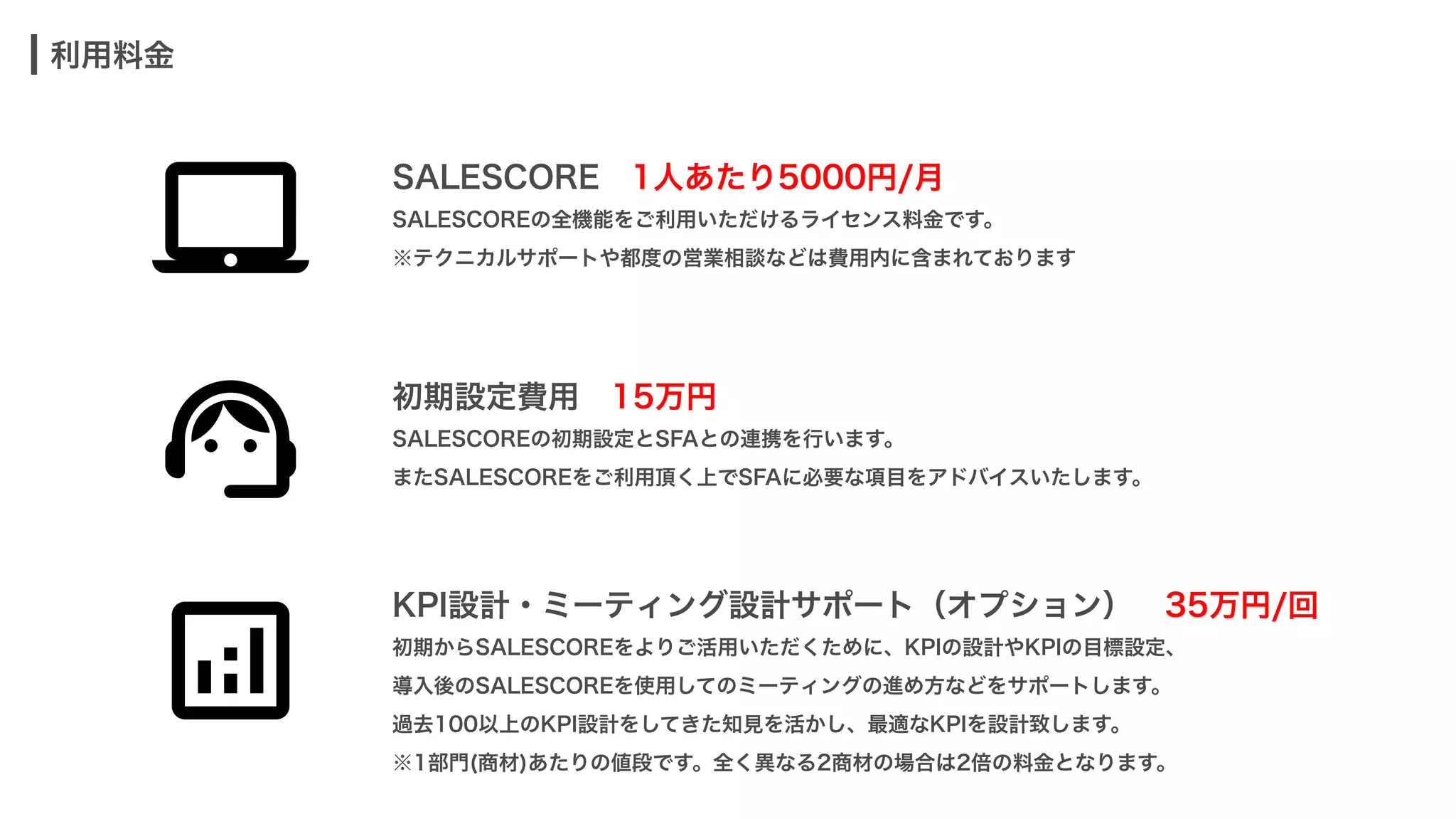 利用料金
KPI設計・ミーティング設計サポート（オプション）　
初期からSALESCOREをよりご活用いただくために、KPIの設計やKPIの目標設定、

導入後のSALESCOREを使用してのミーティングの進め方などをサポートします。

過去100以上のKPI設計をしてきた知見を活かし、最適なKPIを設計致します。

※1部門(商材)あたりの値段です。全く異なる2商材の場合は2倍の料金となります。
35万円/回

SALESCORE　
SALESCOREの全機能をご利用いただけるライセンス料金です。

※テクニカルサポートや都度の営業相談などは費用内に含まれております
1人あたり5000円/月

初期設定費用　
SALESCOREの初期設定とSFAとの連携を行います。

またSALESCOREをご利用頂く上でSFAに必要な項目をアドバイスいたします。

15万円

 