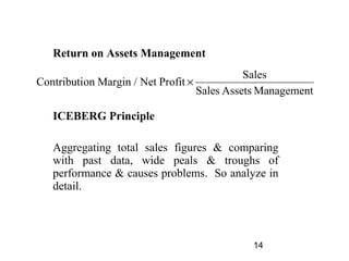 Return on Assets Management
                                             Sales
Contribution Margin / Net Profit ×
                                   Sales Assets Management

   ICEBERG Principle

   Aggregating total sales figures & comparing
   with past data, wide peals & troughs of
   performance & causes problems. So analyze in
   detail.




                                             14
 