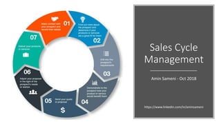 Sales Cycle
Management
Amin Sameni - Oct 2018
https://www.linkedin.com/in/aminsameni
 