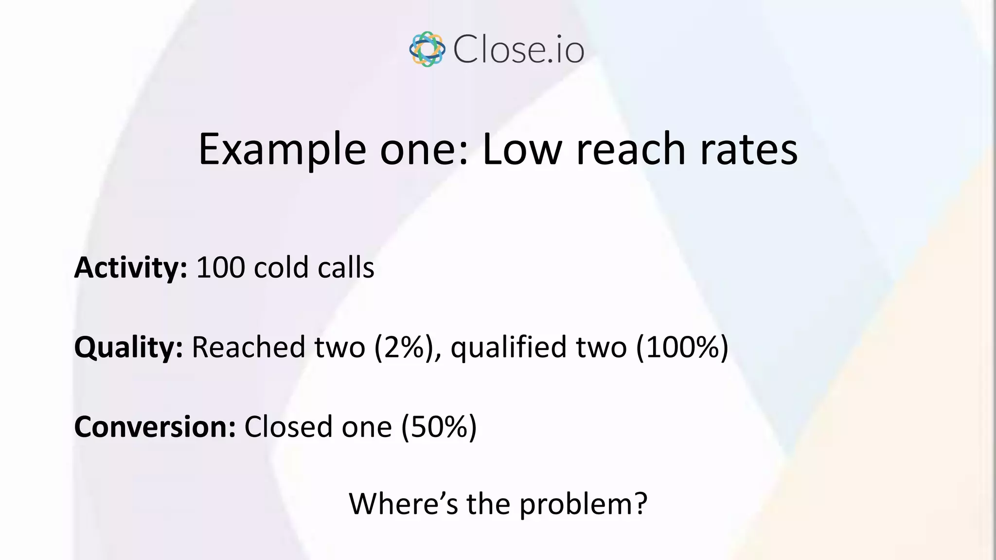 Example one: Low reach rates
Activity: 100 cold calls
Quality: Reached two (2%), qualified two (100%)
Conversion: Closed one (50%)
Where’s the problem?
 