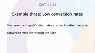 Example three: Low conversion rates
Your reach and qualification rates are much better, but your
conversion rates are thro...