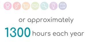 or approximately
hours each year1300
 