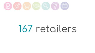 167 retailers
 