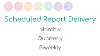 Scheduled Report Delivery
Monthly
Quarterly
Biweekly
 
