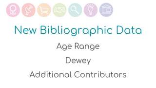 New Bibliographic Data
Age Range
Dewey
Additional Contributors
 
