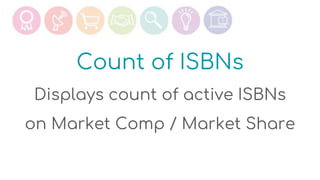 Count of ISBNs
Displays count of active ISBNs
on Market Comp / Market Share
 