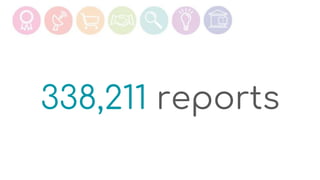 338,211 reports
 