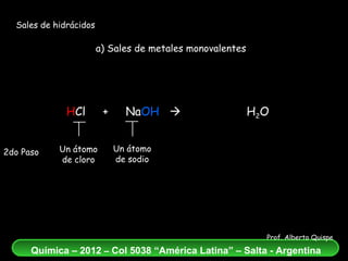 Sales de hidrácidos a) Sales de metales monovalentes H Cl  +  Na OH      Na Cl  +  H 2 O Un átomo de cloro Un átomo de sodio 2do Paso 