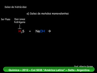 Sales de hidrácidos H 2 S  +  Na OH      Na 2 Cl  +  H 2 O Dos iones hidrógeno 1er Paso a) Sales de metales monovalentes 