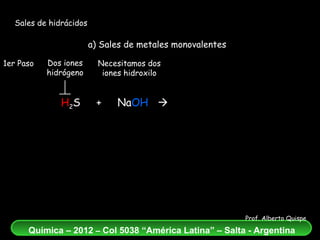 Sales de hidrácidos H 2 S  +  Na OH      Na 2 Cl  +  H 2 O Necesitamos dos iones hidroxilo Dos iones hidrógeno 1er Paso a) Sales de metales monovalentes 