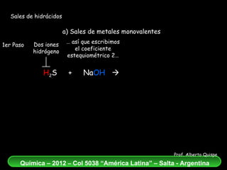 Sales de hidrácidos H 2 S  +  Na OH      Na 2 Cl  +  H 2 O …  así que escribimos el coeficiente estequiométrico 2… Dos iones hidrógeno 1er Paso a) Sales de metales monovalentes 