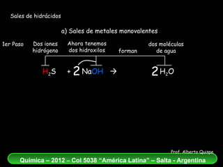 Sales de hidrácidos H 2 S  +  Na OH      Na 2 Cl  +  H 2 O Ahora tenemos dos hidroxilos Dos iones hidrógeno 1er Paso 2 forman 2 dos moléculas de agua a) Sales de metales monovalentes 