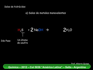 Sales de hidrácidos H 2 S  +  Na OH      Na 2 S   +   H 2 O 2 2 Un átomo de azufre 2do Paso a) Sales de metales monovalentes 