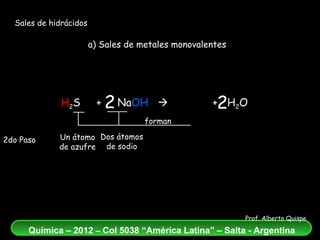 Sales de hidrácidos H 2 S  +  Na OH      Na 2 S   +  H 2 O 2 2 Un átomo de azufre Dos átomos de sodio 2do Paso forman a) Sales de metales monovalentes 
