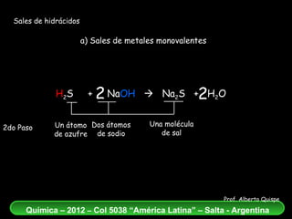 Sales de hidrácidos H 2 S  +  Na OH      Na 2 S  +  H 2 O 2 2 Un átomo de azufre Dos átomos de sodio Una molécula de sal 2do Paso a) Sales de metales monovalentes 