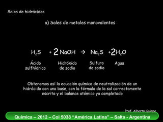Sales de hidrácidos H 2 S  +  NaOH     Na 2 S  +  H 2 O 2 2 Ácido sulfhídrico Hidróxido de sodio Sulfuro de sodio Agua a) Sales de metales monovalentes Obtenemos así la ecuación química de neutralización de un hidrácido con una base, con la fórmula de la sal correctamente escrita y el balance atómico ya completado 