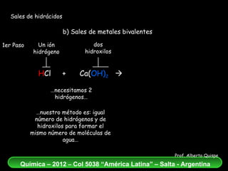 Sales de hidrácidos b) Sales de metales bivalentes H Cl  +  Ca( OH) 2      CaCl 2   +  H 2 O … nuestro método es: igual número de hidrógenos y de hidroxilos para formar el mismo número de moléculas de agua… dos hidroxilos Un ión hidrógeno 1er Paso … necesitamos 2 hidrógenos… 