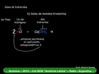 Sales de hidrácidos b) Sales de metales bivalentes H Cl  +  Ca( OH) 2      CaCl 2   +  H 2 O dos hidroxilos Un ión hidrógeno 2 … entonces escribimos el coeficiente estequiométrico 2… 1er Paso 