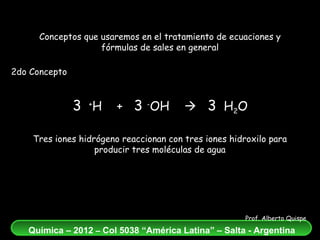 3   + H  +  3  - OH     3   H 2 O Tres iones hidrógeno reaccionan con tres iones hidroxilo para producir tres moléculas de agua Conceptos que usaremos en el tratamiento de ecuaciones y fórmulas de sales en general 2do Concepto 
