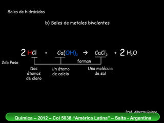 Sales de hidrácidos b) Sales de metales bivalentes H Cl  +  Ca( OH) 2      CaCl 2   +  H 2 O 2 2 Dos átomos de cloro Un átomo de calcio forman 2do Paso Una molécula de sal 