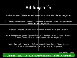 José M. Mautino – Química 4 – Aula taller – Ed. Stella – 1997 – Bs. As. - Argentina J. O. Milone – Química IV – General e inorgánica REESTRUCTURADA – Ed. Estrada – 1992 – Bs. As. - Argentina Raymond Chang – Química – Sexta Edición – Mc Graw Hill – 1999 - México Bibliografía Ma. A. Dal Fávero y otros – Coordinadores M. S Bulwik y otros – Química – Activa – Primera Edición – Puerto de Palo – 2002 – Bs. As. Argentina Hector Fernandez Serventi – Química general e Inorgánica – Primero Parte – Undécima edición – Losada, S. A.  – 1977 – Bs. As. Argentina 