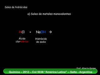 Sales de hidrácidos a) Sales de metales monovalentes H Cl  +  Na OH      Na Cl  +  H 2 O Ácido clor hídrico Hidróxido de sodio 