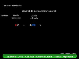 Sales de hidrácidos a) Sales de metales monovalentes H Cl  +  Na OH      Na Cl  +  H 2 O Un ión hidrógeno Un ión hidroxilo 1er Paso 