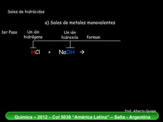 Sales de hidrácidos a) Sales de metales monovalentes H Cl  +  Na OH      Na Cl  +  H 2 O Un ión hidrógeno Un ión hidroxilo forman 1er Paso 